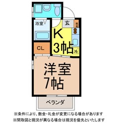 ＪＯＹミルキーの物件間取画像